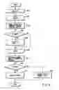 Fig. 04 - VIDEO ENCODING/DECODING METHOD AND APPARATUS