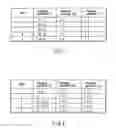 Fig. 07 - VIDEO ENCODING/DECODING METHOD AND APPARATUS