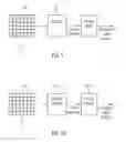 Fig. 02 - Video frame encoding and decoding