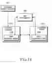 Fig. 15 - System and method for transmitting and receiving a call on a home network