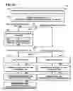 Fig. 12 - Method and system for multimedia tags
