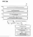 Fig. 14 - Method and system for multimedia tags