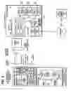 Fig. 22 - Method and system for multimedia tags