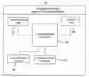 Fig. 01 - Remote sensing and probabilistic sampling based method for determining the carbon dioxide volume of a forest