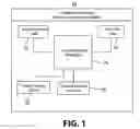 Fig. 02 - Remote sensing and probabilistic sampling based method for determining the carbon dioxide volume of a forest