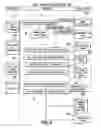 Fig. 07 - Remote sensing and probabilistic sampling based method for determining the carbon dioxide volume of a forest