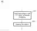 Fig. 01 - Method and apparatus for cerebral hemorrhage segmentation
