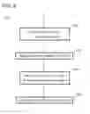 Fig. 10 - Method and apparatus for cerebral hemorrhage segmentation
