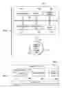 Fig. 02 - Kinematic Based Authentication