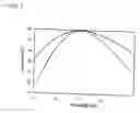 Fig. 04 - Super-luminescent light emitting diode
