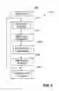 Fig. 05 - Compressed time ingestion of recorded video