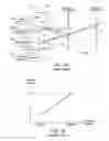 Fig. 02 - Calibration methods for imaging systems and imaging systems using such