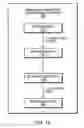 Fig. 19 - Method and apparatus for displaying and identifying available wavelength paths across a network