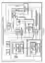 Fig. 22 - Method and apparatus for displaying and identifying available wavelength paths across a network