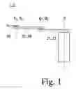 Fig. 02 - Transport apparatus