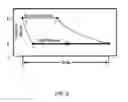 Fig. 08 - Variable volume clearance pocket for a reciprocating compressor cylinder