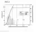 Fig. 09 - R-T-B Based Rare Earth Permanent Magnet and Method for Production Thereof