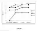 Fig. 08 - Treatment of Injuries to the Central Nervous System