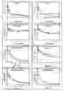 Fig. 01 - FORMULATIONS FOR NONSURGICAL EXOGENOUS CROSSLINK THERAPY