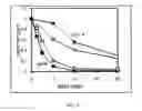 Fig. 04 - FORMULATIONS FOR NONSURGICAL EXOGENOUS CROSSLINK THERAPY