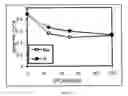 Fig. 07 - FORMULATIONS FOR NONSURGICAL EXOGENOUS CROSSLINK THERAPY