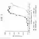 Fig. 06 - Methods of treating disorders using human antibodies that bind human TNFα