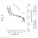 Fig. 07 - Methods of treating disorders using human antibodies that bind human TNFα