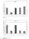 Fig. 02 - Antiviral composition and method of use