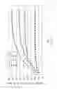 Fig. 04 - Fixation devices for tissue repair