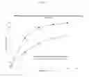 Fig. 02 - 3′-[(2Z)-[1-(3,4-dimethylphenyl)-1,5-dihydro-3-methyl-5-oxo-4H-pyrazol-4-ylidene]hydrazino]-2′-hydroxy-[1,1′-biphenyl]-3-carboxylic acid bis-(monoethanolamine)