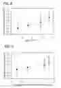Fig. 08 - Hydrogel microparticle formation in aqueous solvent for biomedical applications