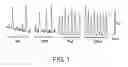 Fig. 02 - Prophylactic and/or therapeutic agent for functional gastrointestinal disorders