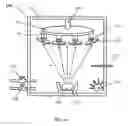Fig. 02 - Method of forming thin-film structure by oblique-angle deposition