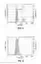 Fig. 04 - Methods for producing carboxylic acid stabilized silver nanoparticles