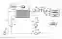 Fig. 01 - Fuel cell system having an injector