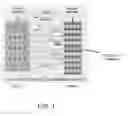 Fig. 02 - Electrolytes for lithium ion batteries