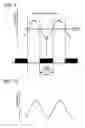 Fig. 06 - PATTERN FORMING METHOD, AND RESIST COMPOSITION, DEVELOPER AND RINSING SOLUTION USED IN THE PATTERN FORMING METHOD