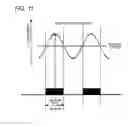 Fig. 07 - Pattern forming method, and resist composition, developer and rinsing solution used in the pattern forming method