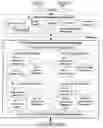 Fig. 01 - Method and system for knowledge diagnosis and tutoring