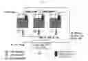 Fig. 02 - MULTI-STAGE CSTR BIOREACTOR SYSTEM EQUIPPED WITH CELL RECYCLE UNIT