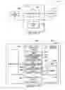 Fig. 06 - Methods of making capacitors