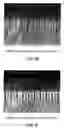 Fig. 10 - High density plasma gapfill deposition-etch-deposition process etchant