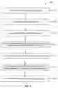 Fig. 12 - High density plasma gapfill deposition-etch-deposition process etchant