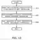 Fig. 07 - METHOD FOR MANUFACTURING SEMICONDUCTOR DEVICE
