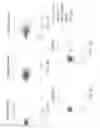 Fig. 10 - USJ techniques with helium-treated substrates
