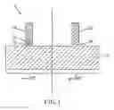Fig. 02 - High performance CMOS circuits, and methods for fabricating same