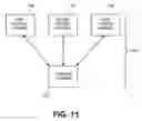 Fig. 11 - SONOS type stacks for nonvolatile change trap memory devices and methods to form the same