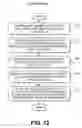 Fig. 12 - SONOS type stacks for nonvolatile change trap memory devices and methods to form the same