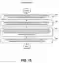Fig. 14 - SONOS type stacks for nonvolatile change trap memory devices and methods to form the same