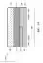 Fig. 02 - Method of integrating high-K/metal gate in CMOS process flow